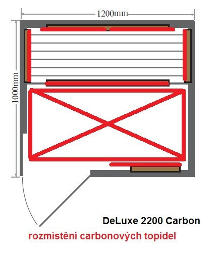 DeLuxe 2200 Carbon infrasauna HealthLand