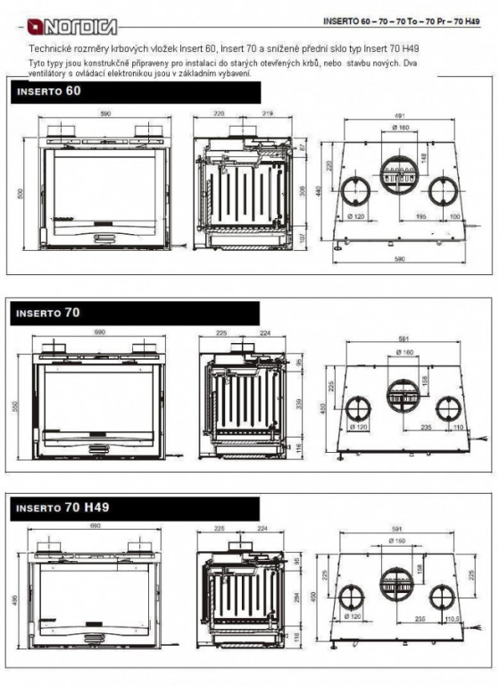 INSERT 70 krbová vložka s ventilátory NORDICA