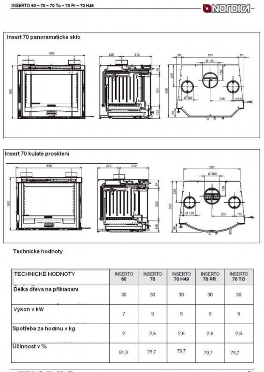INSERT 70 oblá krbová vložka s ventilátory NORDICA